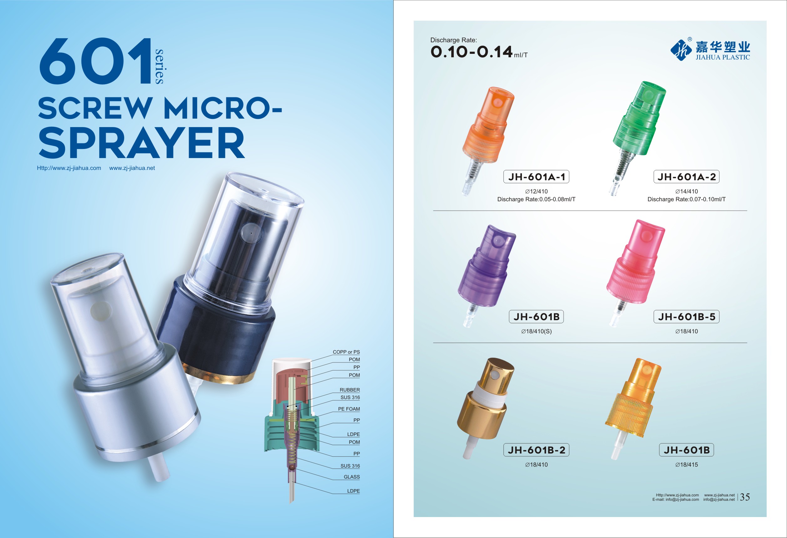 Qual é a diferença entre spray de perfume e névoa de fragrância?