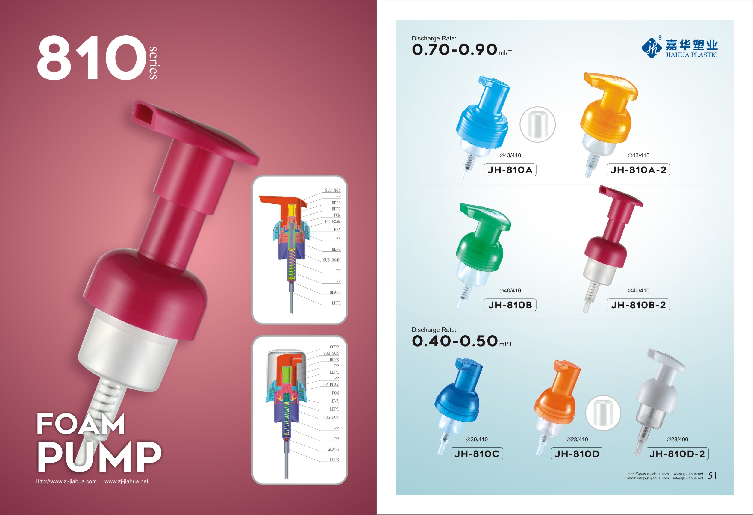 Quais são os benefícios do spray de espuma